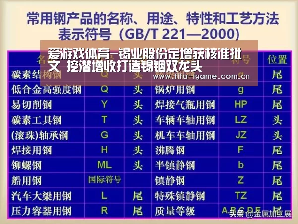 爱游戏下载