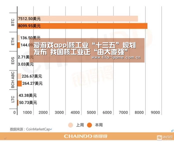 爱游戏体育