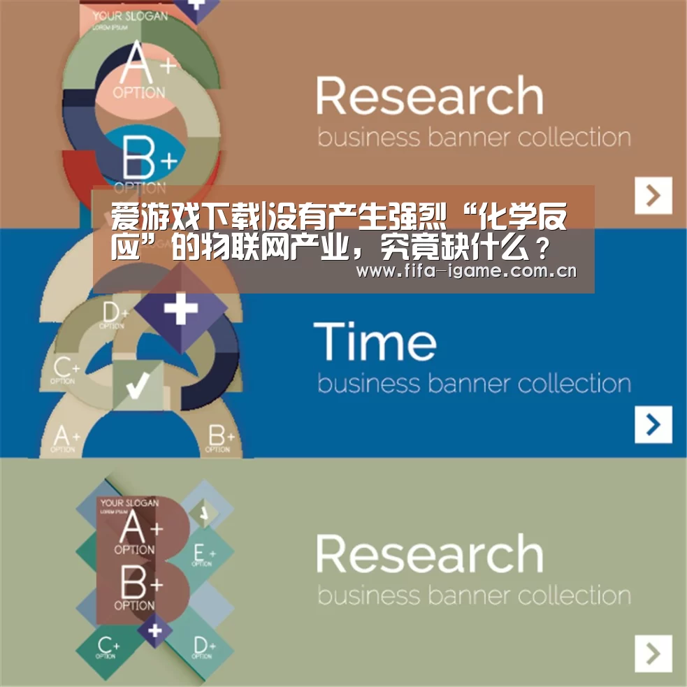 爱游戏下载|没有产生强烈“化学反应”的物联网产业,究竟缺什么?(图2) 爱游戏下载
